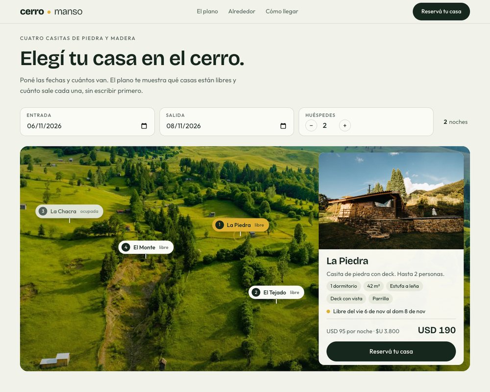 Cerro Manso, ejemplo de web para casitas de sierra con un plano donde se elige la casa