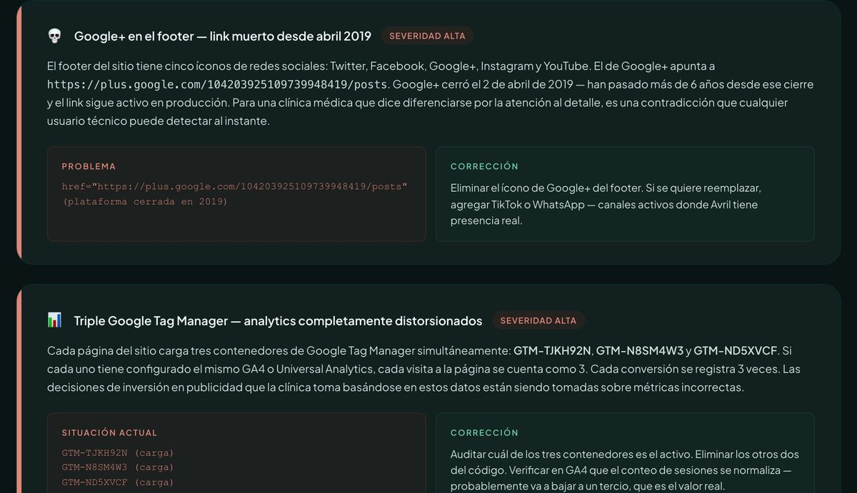 Captura de la auditoría UX de Avril
