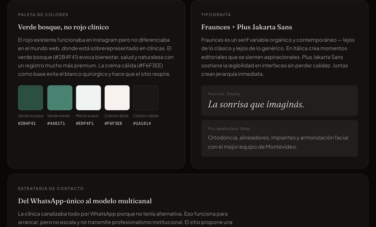 Captura del caso Clínica Dental