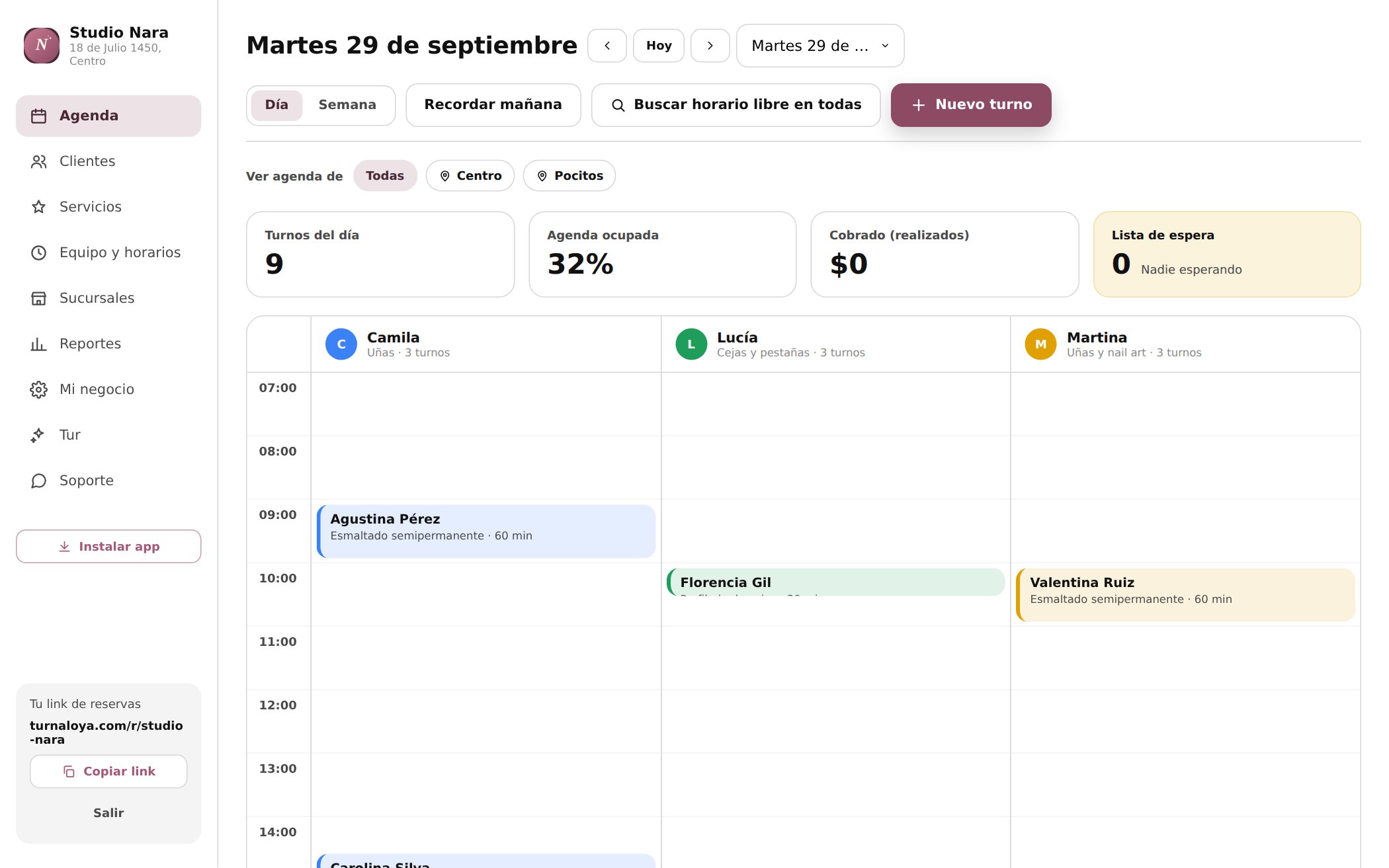 Panel del dueño: agenda del día por profesional y por sucursal